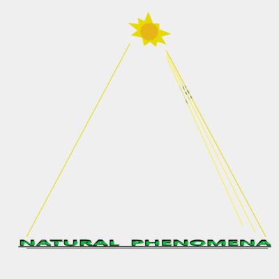 NATURAL PHENOMENA Thumbnail